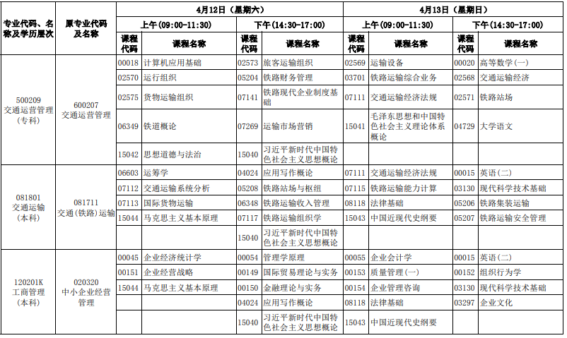 2025年河北4月自考考试时间及科目安排表一览