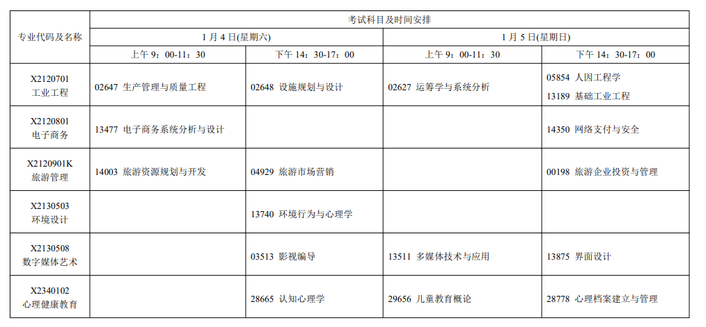 2025年江苏1月自考考试时间及科目安排一览.png