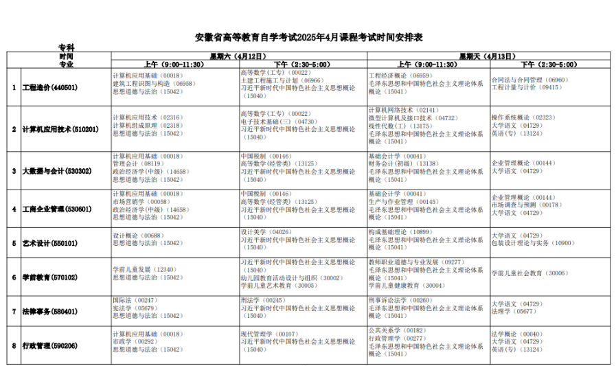 2025年安徽4月自考考试时间及科目表