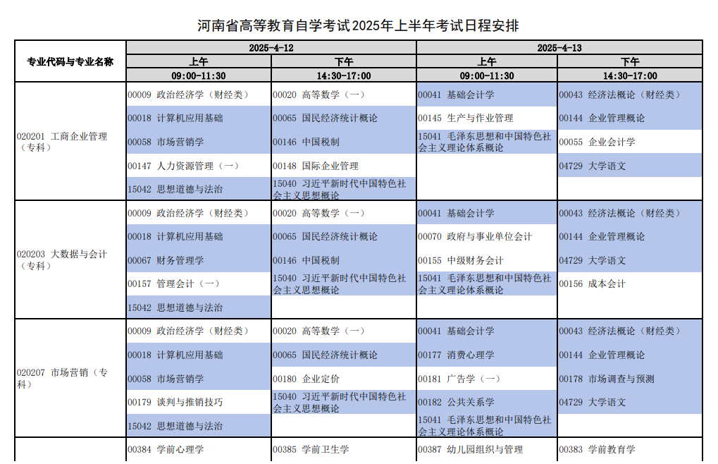 ‌2025年河南4月自考考试时间及科目安排