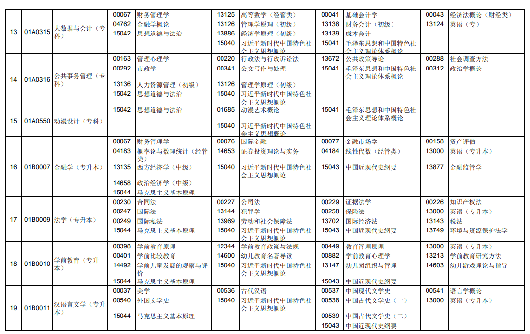 2025年北京4月自考考试时间及科目安排.png