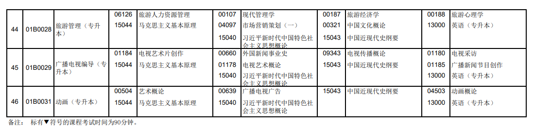 2025年北京4月自考考试时间及科目安排.png