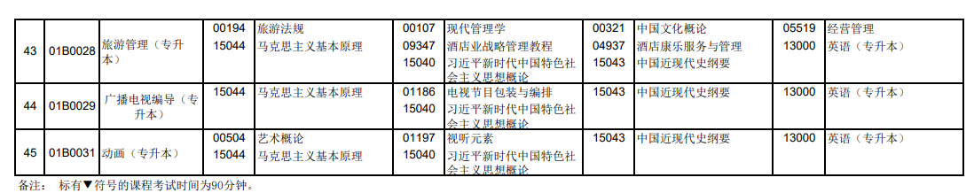 2025年北京10月自考科目及考试时间安排表.png