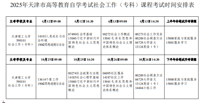 2025年天津市高等教育自学考试社会工作(专科)课程考试时间安排表