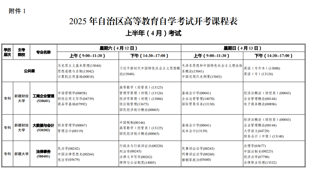 2025年新疆4月自考时间及科目安排表