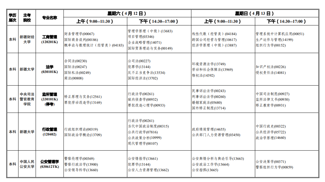 2025年新疆4月自考时间及科目安排表.png