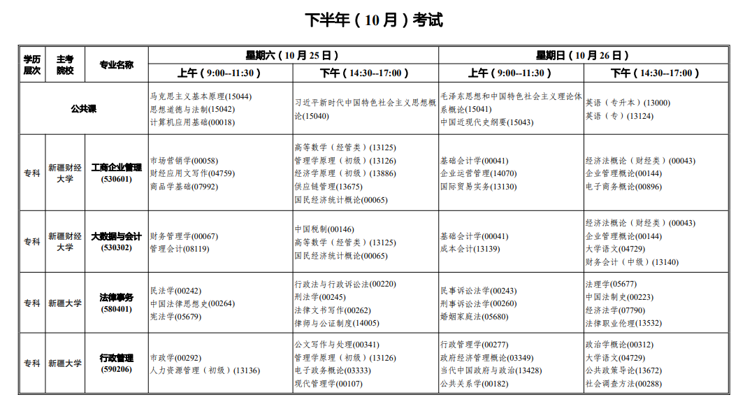 2025年新疆10月自考考试时间及科目安排一览