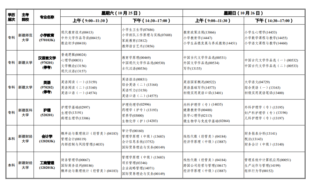 2025年新疆10月自考考试时间及科目安排一览