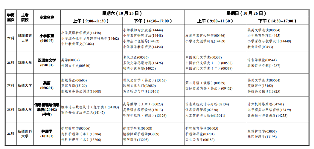 2025年新疆10月自考考试时间及科目安排一览.png