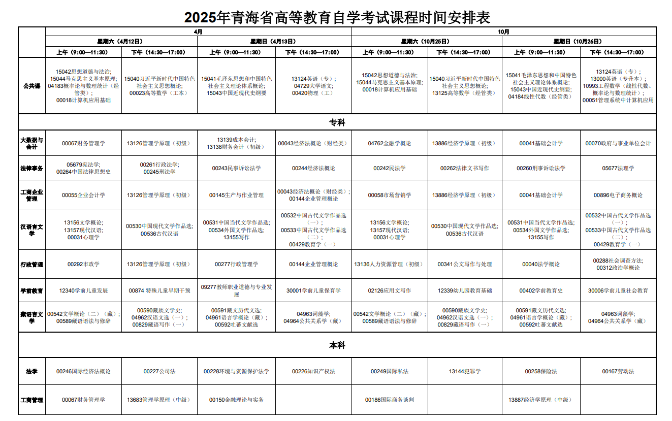 2025年青海全年自学考试考试时间及科目安排表