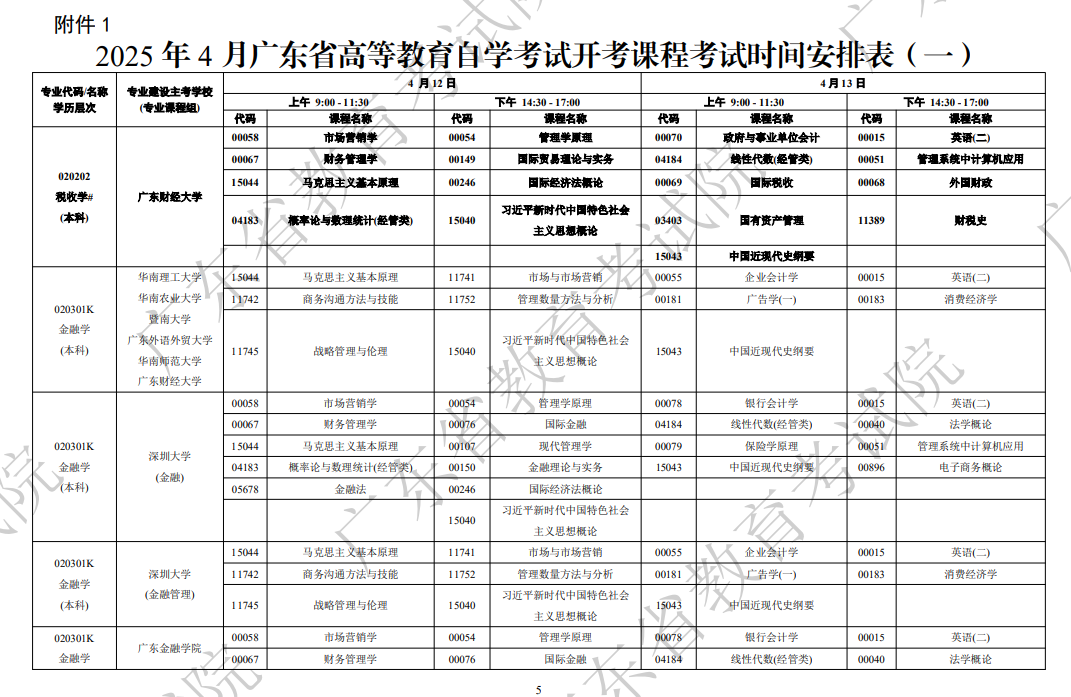 2025年广东自学考试全国统一时间及专业安排计划表