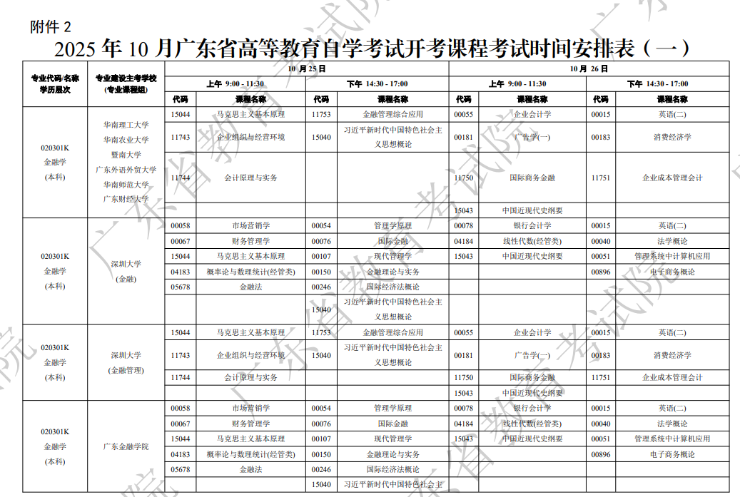 2025年广东10月自学考试的考试时间及科目安排表