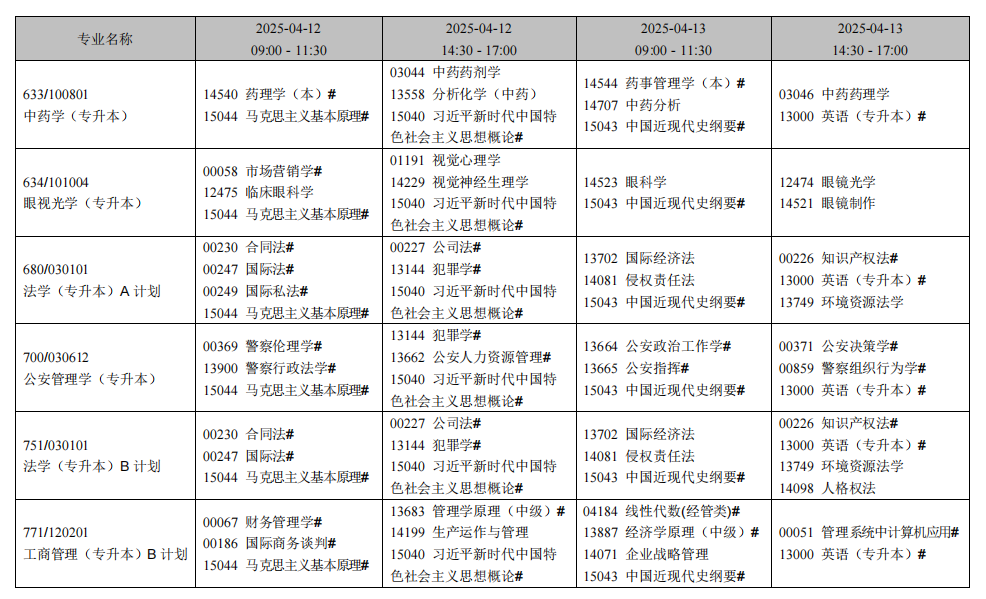 辽宁省高等教育自学考试2025年4月考试课程安排表.png