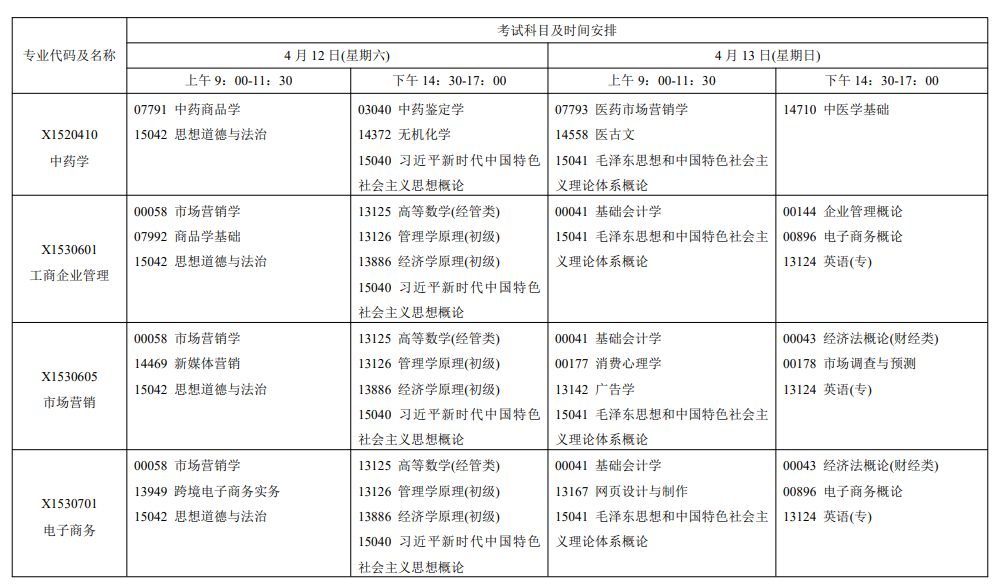 2025年江苏4月自考考试时间及科目安排.png