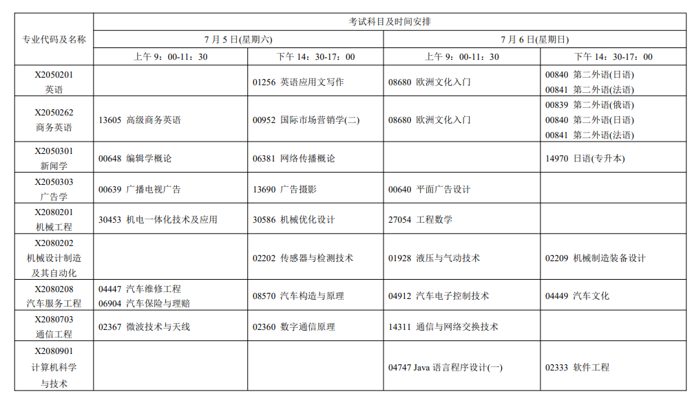 2025年江苏7月自学考试的考试时间及科目安排一览.png