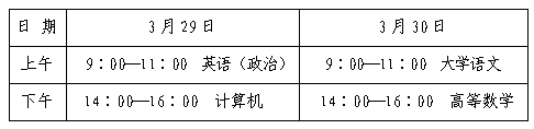 2025年山东专升本统考考试时间及科目安排表