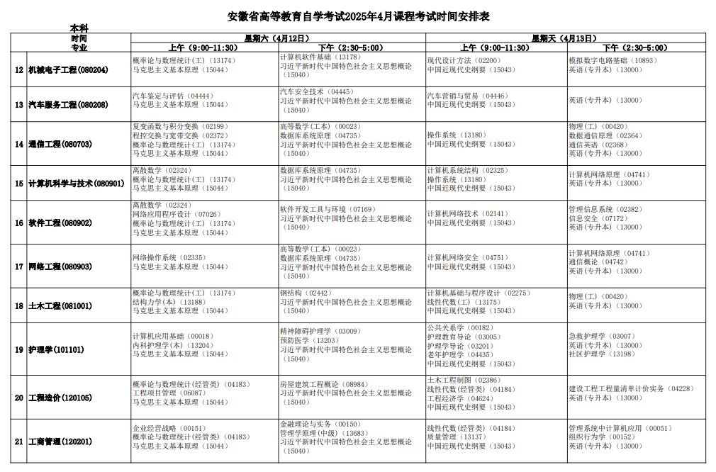 2025年安徽4月自考考试时间及科目汇总