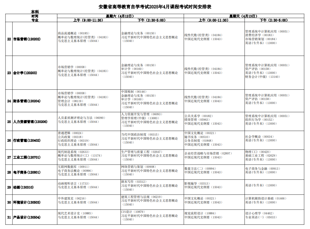 2025年安徽4月自考考试时间及科目汇总