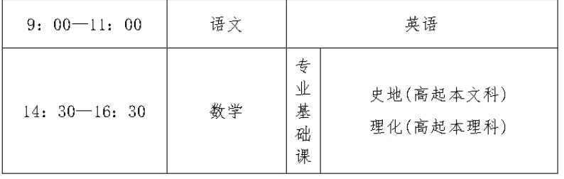 高中起点升本、专科考试时间表