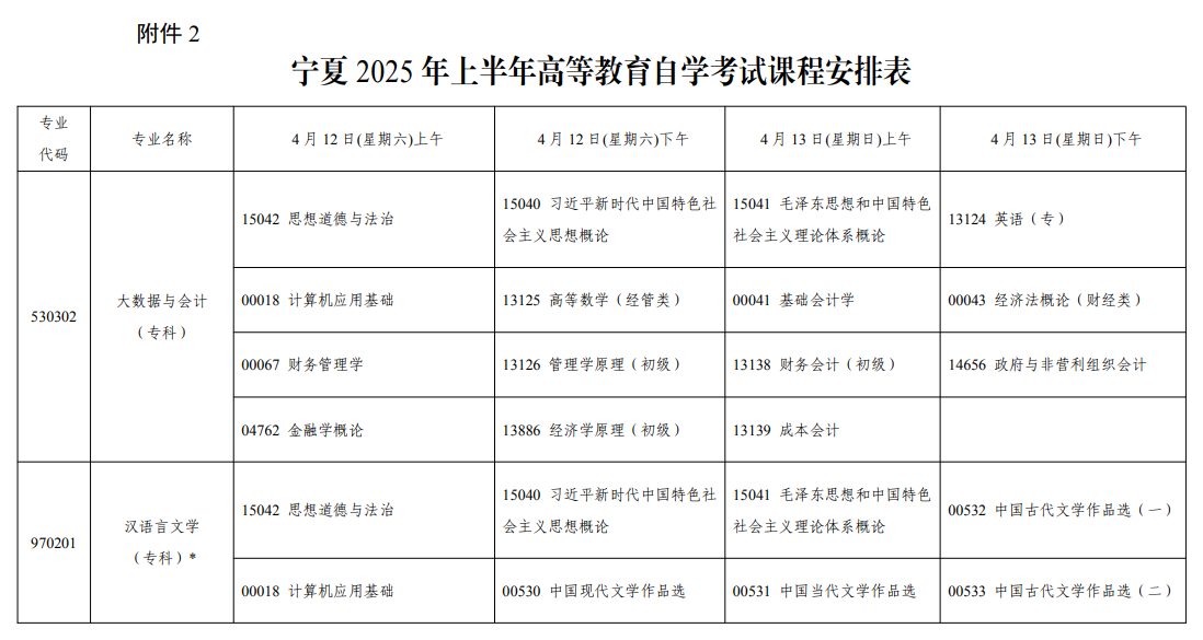 2025宁夏4月自考考试时间和科目安排表