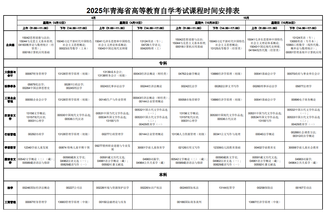 2025年青海全年自考考试时间及科目安排表