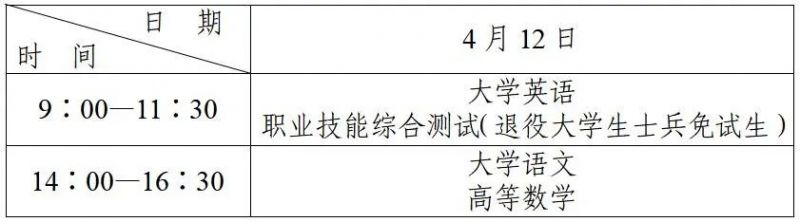 2025年陕西统招专升本考试时间及科目安排表