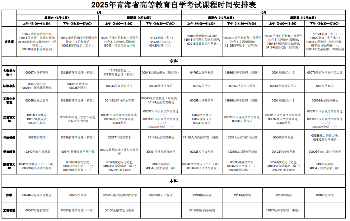 2025年青海全年自考考试时间及科目安排表