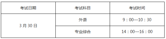 2025年吉林專升本考試時間安排表
