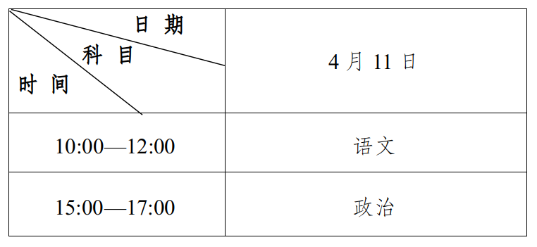 2025年新疆專升本考試時(shí)間及科目安排表