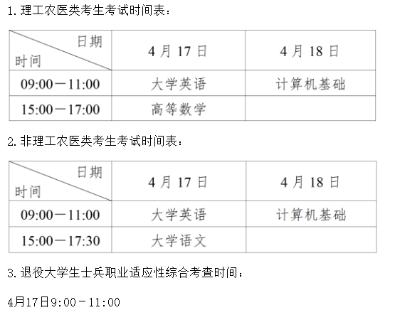 2025年四川专升本考试时间及科目安排表