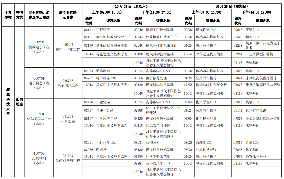 2025年河北10月自考考試時(shí)間及開考科目安排表