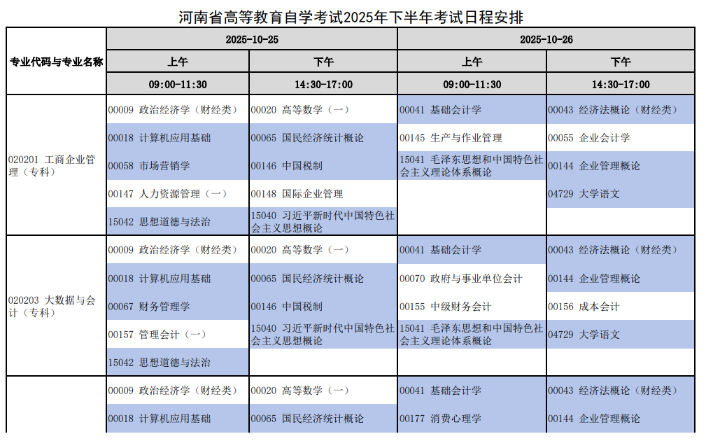 2025年河南10月自學(xué)考試時(shí)間及科目安排表