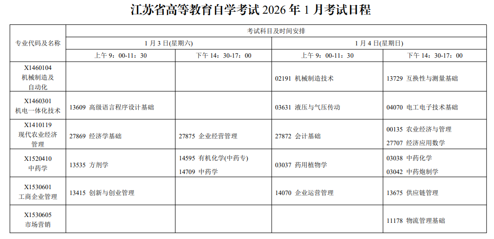 2026年1月?江蘇自學(xué)考試時(shí)間科目安排表