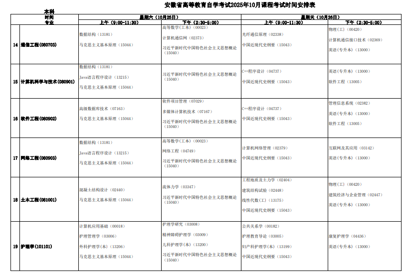 2025年安徽10月自學(xué)考試時間及科目安排表.png