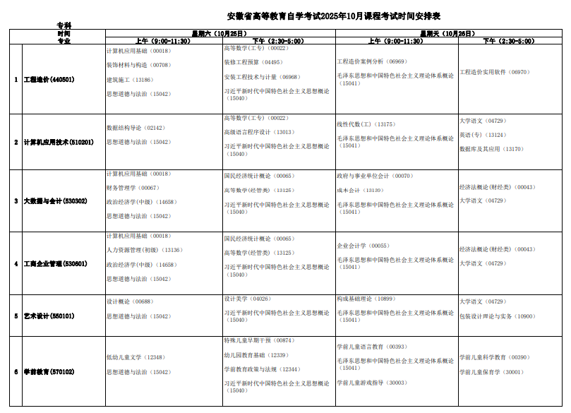 2025年安徽10月自學(xué)考試時間及科目安排表