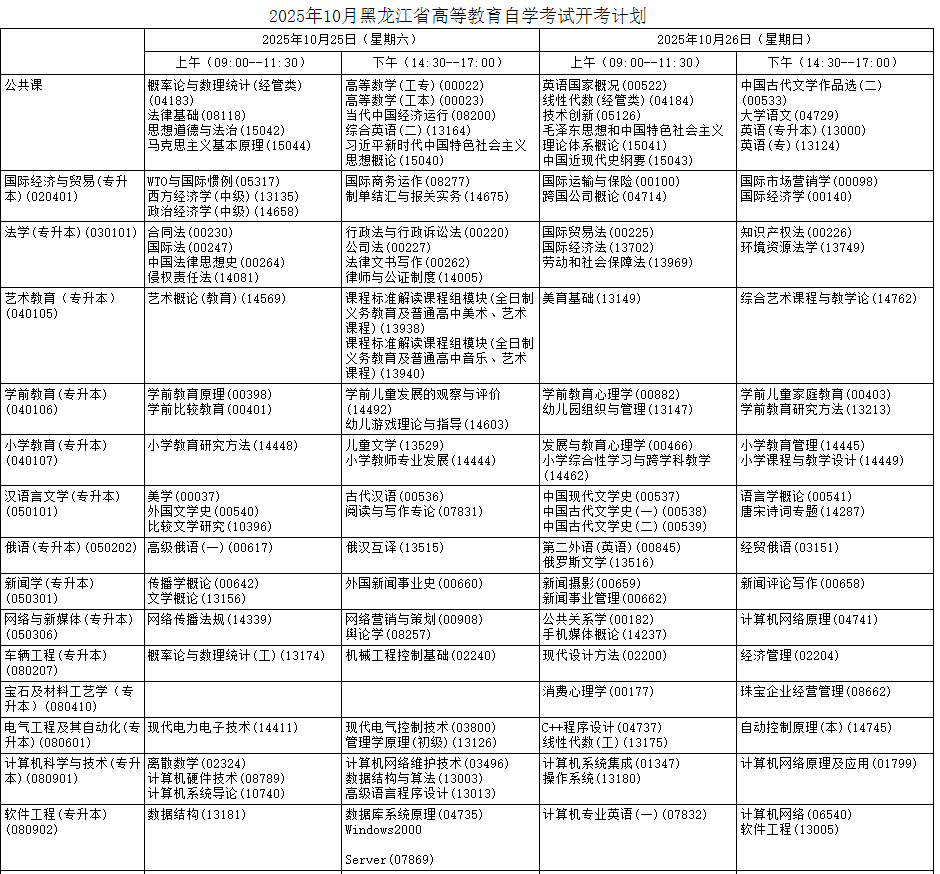 2025年黑龍江10月自考時間及科目安排表