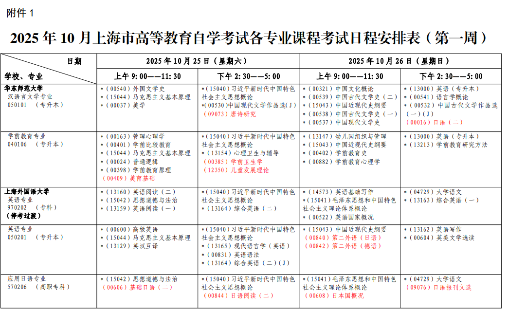 2025年上海10月自學(xué)考試時間及科目安排表