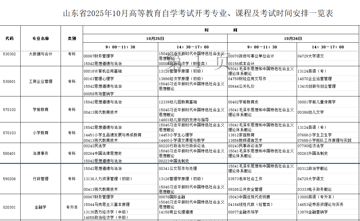 2025年山東10月自考考試時間及科目安排表