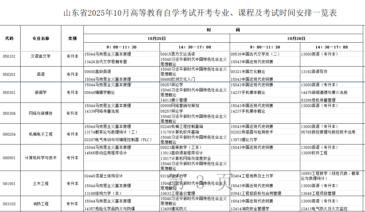 2025年山東10月自考考試時間及科目安排表