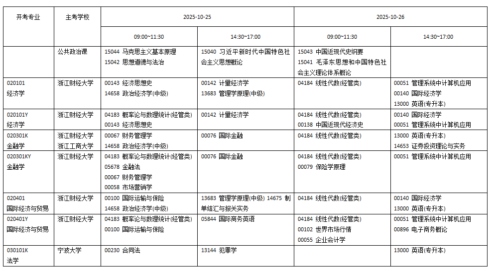‌2025年浙江10月自考考试时间及科目安排表