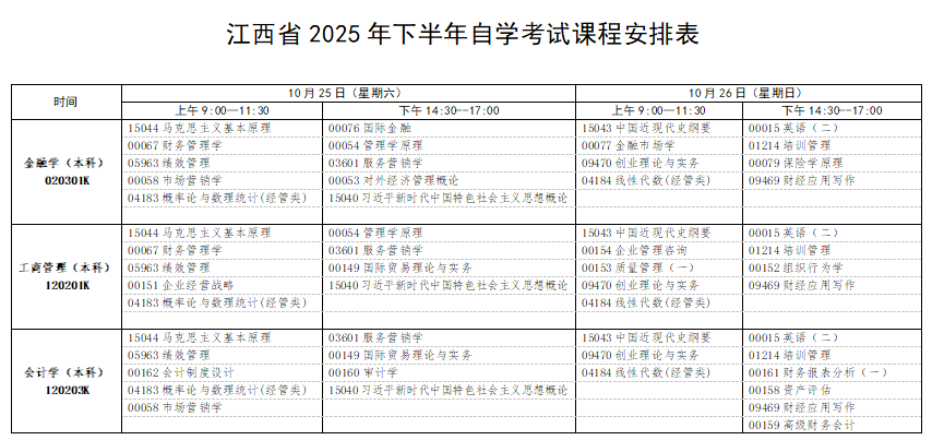 2025年10月江西自考考試時(shí)間及科目安排