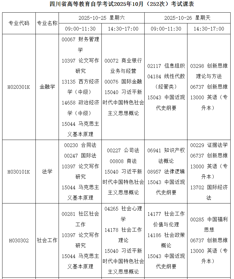 2025年四川10月自考时间及科目安排表