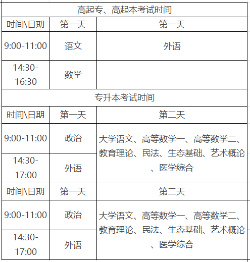 2025年成考的考試科目及時(shí)間安排一覽表