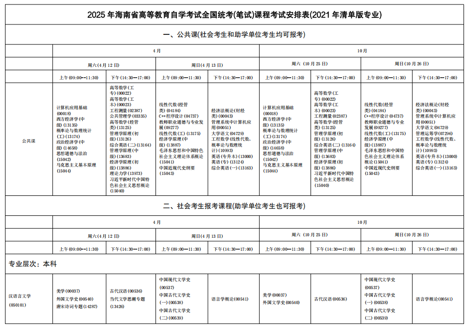 2025年海南全年自學考試時間及科目安排表