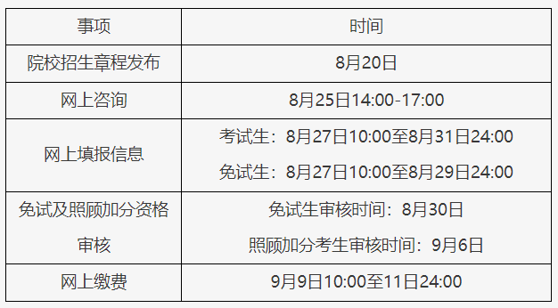 2025年北京成人高考报名时间安排表一览