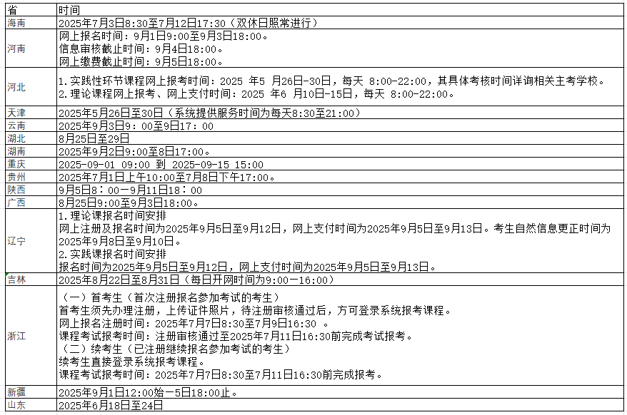 2025年10月自学考试报名时间安排表