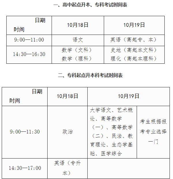 山东2025年成考考试时间及科目安排一览表