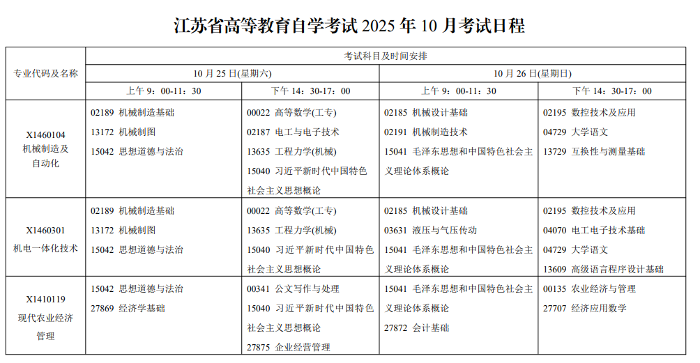 2025年江苏10月自学考试时间及科目安排一览