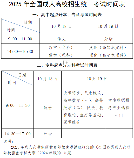‌2025年山东成考考试时间及科目安排表