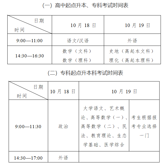 2025年吉林省成人高考考试时间及科目安排表